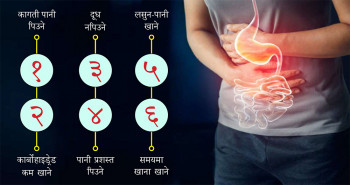 ग्यास्ट्रिक छ? यी ६ कुरामा ध्यान दिन आवश्यक