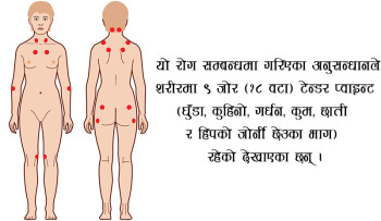 शरीरका मांसपेशी, हाडजोर्नी दुख्ने र थकाइ महसुस हुने रोग ‘फाइब्रोमाएल्जिया’ किन हुन्छ?