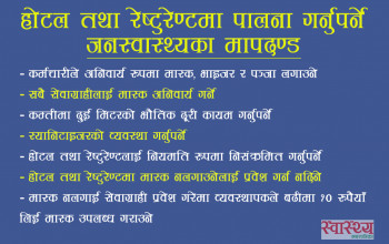 कोरोना रोक्न होटल तथा रेष्टुरेण्टमा पालना गर्नुपर्ने जनस्वास्थ्यका ७ मापदण्ड