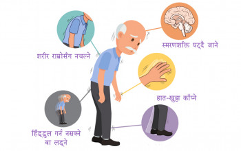 घरमा पार्किन्सन्सका बिरामी छन्? यी कुरा ख्याल गरौं