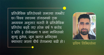 प्रतिजैविक प्रतिरोध: बुझौं, बुझाऔं र आजैबाट रोकथाममा जुटौं